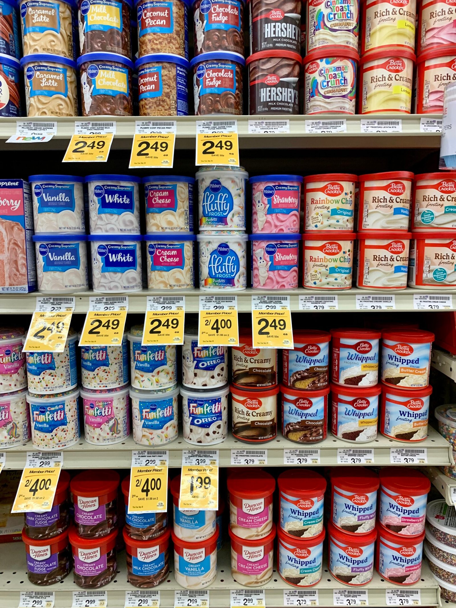 Ingredients in canned frosting